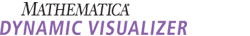 Dynamic Visualizer logo