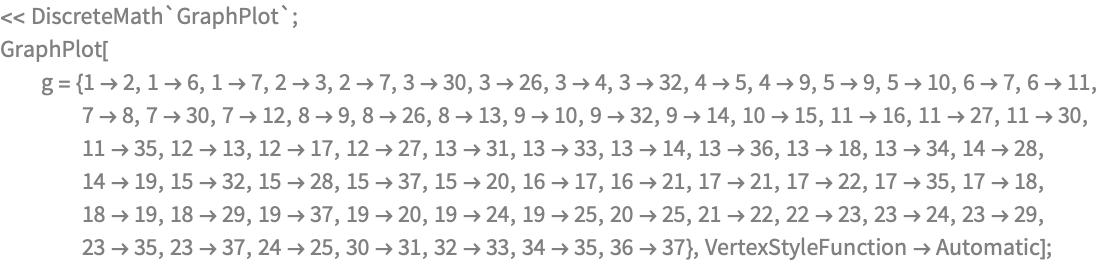 << DiscreteMath`GraphPlot`;
GraphPlot[\!\(\*
TagBox[
RowBox[{"g", "=", 
RowBox[{"{", 
RowBox[{
RowBox[{"1", "->", "2"}], ",", 
RowBox[{"1", "->", "6"}], ",", 
RowBox[{"1", "->", "7"}], ",", 
RowBox[{"2", "->", "3"}], ",", 
RowBox[{"2", "->", "7"}], ",", 
RowBox[{"3", "->", "30"}], ",", 
RowBox[{"3", "->", "26"}], ",", 
RowBox[{"3", "->", "4"}], ",", 
RowBox[{"3", "->", "32"}], ",", 
RowBox[{"4", "->", "5"}], ",", 
RowBox[{"4", "->", "9"}], ",", 
RowBox[{"5", "->", "9"}], ",", 
RowBox[{"5", "->", "10"}], ",", 
RowBox[{"6", "->", "7"}], ",", 
RowBox[{"6", "->", "11"}], ",", 
RowBox[{"7", "->", "8"}], ",", 
RowBox[{"7", "->", "30"}], ",", 
RowBox[{"7", "->", "12"}], ",", 
RowBox[{"8", "->", "9"}], ",", 
RowBox[{"8", "->", "26"}], ",", 
RowBox[{"8", "->", "13"}], ",", 
RowBox[{"9", "->", "10"}], ",", 
RowBox[{"9", "->", "32"}], ",", 
RowBox[{"9", "->", "14"}], ",", 
RowBox[{"10", "->", "15"}], ",", 
RowBox[{"11", "->", "16"}], ",", 
RowBox[{"11", "->", "27"}], ",", 
RowBox[{"11", "->", "30"}], ",", 
RowBox[{"11", "->", "35"}], ",", 
RowBox[{"12", "->", "13"}], ",", 
RowBox[{"12", "->", "17"}], ",", 
RowBox[{"12", "->", "27"}], ",", 
RowBox[{"13", "->", "31"}], ",", 
RowBox[{"13", "->", "33"}], ",", 
RowBox[{"13", "->", "14"}], ",", 
RowBox[{"13", "->", "36"}], ",", 
RowBox[{"13", "->", "18"}], ",", 
RowBox[{"13", "->", "34"}], ",", 
RowBox[{"14", "->", "28"}], ",", 
RowBox[{"14", "->", "19"}], ",", 
RowBox[{"15", "->", "32"}], ",", 
RowBox[{"15", "->", "28"}], ",", 
RowBox[{"15", "->", "37"}], ",", 
RowBox[{"15", "->", "20"}], ",", 
RowBox[{"16", "->", "17"}], ",", 
RowBox[{"16", "->", "21"}], ",", 
RowBox[{"17", "->", "21"}], ",", 
RowBox[{"17", "->", "22"}], ",", 
RowBox[{"17", "->", "35"}], ",", 
RowBox[{"17", "->", "18"}], ",", 
RowBox[{"18", "->", "19"}], ",", 
RowBox[{"18", "->", "29"}], ",", 
RowBox[{"19", "->", "37"}], ",", 
RowBox[{"19", "->", "20"}], ",", 
RowBox[{"19", "->", "24"}], ",", 
RowBox[{"19", "->", "25"}], ",", 
RowBox[{"20", "->", "25"}], ",", 
RowBox[{"21", "->", "22"}], ",", 
RowBox[{"22", "->", "23"}], ",", 
RowBox[{"23", "->", "24"}], ",", 
RowBox[{"23", "->", "29"}], ",", 
RowBox[{"23", "->", "35"}], ",", 
RowBox[{"23", "->", "37"}], ",", 
RowBox[{"24", "->", "25"}], ",", 
RowBox[{"30", "->", "31"}], ",", 
RowBox[{"32", "->", "33"}], ",", 
RowBox[{"34", "->", "35"}], ",", 
RowBox[{"36", "->", "37"}]}], "}"}]}],
Short[#, 1000]& ]\), VertexStyleFunction -> Automatic];