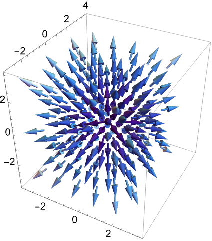 Plot a Vector Field—Wolfram Language Documentation