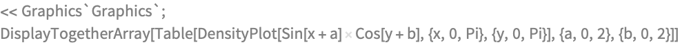 << Graphics`Graphics`;
DisplayTogetherArray[
 Table[DensityPlot[Sin[x + a] Cos[y + b], {x, 0, Pi}, {y, 0, Pi}], {a,
    0, 2}, {b, 0, 2}]]