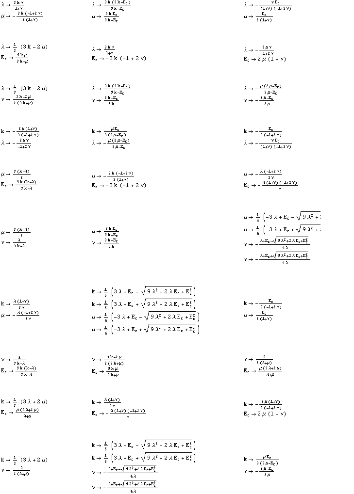 Governing Equations of Elasticity