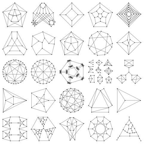 mathematica combinatorica package