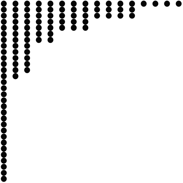 Combinatorica—Wolfram言語ドキュメント