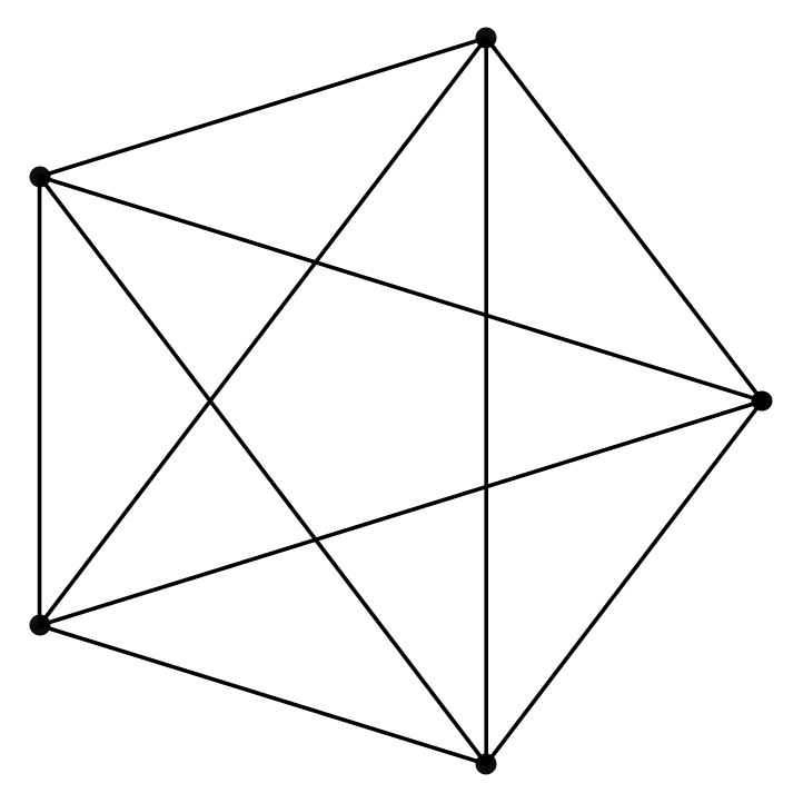 Combinatorica Wolfram言語ドキュメント