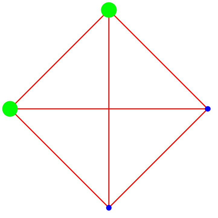 ホワイト系オリジナル Mathematica 組み合わせ論とグラフ理論 コンピュータ It 本ホワイト系 Ssfltt Com