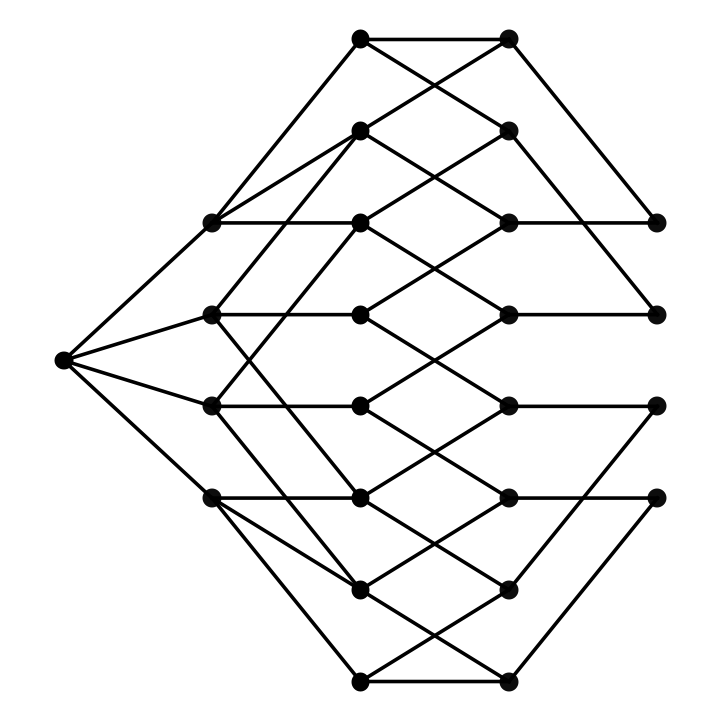 ホワイト系オリジナル Mathematica 組み合わせ論とグラフ理論 コンピュータ It 本ホワイト系 Ssfltt Com