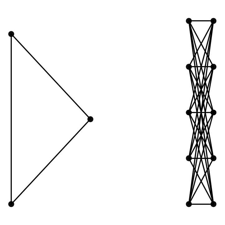 ホワイト系オリジナル Mathematica 組み合わせ論とグラフ理論 コンピュータ It 本ホワイト系 Ssfltt Com