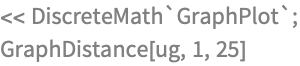 << DiscreteMath`GraphPlot`;
GraphDistance[ug, 1, 25]