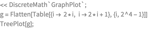<< DiscreteMath`GraphPlot`;
g = Flatten[Table[{i -> 2*i, i -> 2*i + 1}, {i, 2^4 - 1}]]
TreePlot[g];