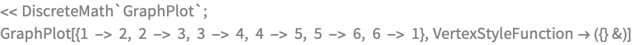 << DiscreteMath`GraphPlot`;
GraphPlot[{1 -> 2, 2 -> 3, 3 -> 4, 4 -> 5, 5 -> 6, 6 -> 1}, 
 VertexStyleFunction -> ({} &)]