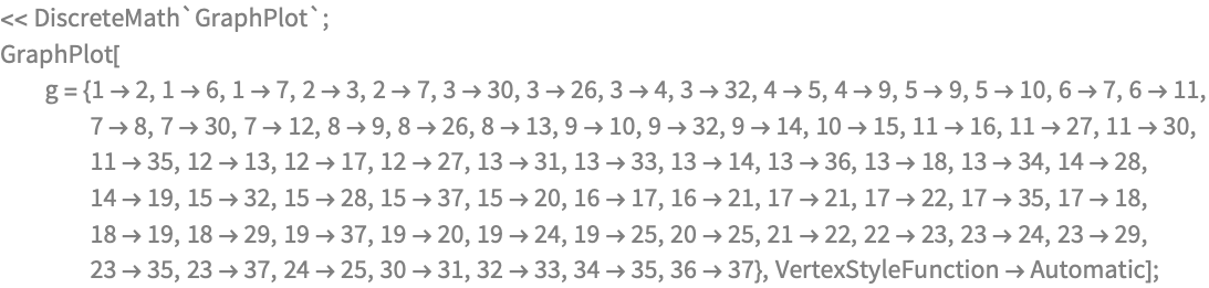 << DiscreteMath`GraphPlot`;
GraphPlot[\!\(\*
TagBox[
RowBox[{"g", "=", 
RowBox[{"{", 
RowBox[{
RowBox[{"1", "->", "2"}], ",", 
RowBox[{"1", "->", "6"}], ",", 
RowBox[{"1", "->", "7"}], ",", 
RowBox[{"2", "->", "3"}], ",", 
RowBox[{"2", "->", "7"}], ",", 
RowBox[{"3", "->", "30"}], ",", 
RowBox[{"3", "->", "26"}], ",", 
RowBox[{"3", "->", "4"}], ",", 
RowBox[{"3", "->", "32"}], ",", 
RowBox[{"4", "->", "5"}], ",", 
RowBox[{"4", "->", "9"}], ",", 
RowBox[{"5", "->", "9"}], ",", 
RowBox[{"5", "->", "10"}], ",", 
RowBox[{"6", "->", "7"}], ",", 
RowBox[{"6", "->", "11"}], ",", 
RowBox[{"7", "->", "8"}], ",", 
RowBox[{"7", "->", "30"}], ",", 
RowBox[{"7", "->", "12"}], ",", 
RowBox[{"8", "->", "9"}], ",", 
RowBox[{"8", "->", "26"}], ",", 
RowBox[{"8", "->", "13"}], ",", 
RowBox[{"9", "->", "10"}], ",", 
RowBox[{"9", "->", "32"}], ",", 
RowBox[{"9", "->", "14"}], ",", 
RowBox[{"10", "->", "15"}], ",", 
RowBox[{"11", "->", "16"}], ",", 
RowBox[{"11", "->", "27"}], ",", 
RowBox[{"11", "->", "30"}], ",", 
RowBox[{"11", "->", "35"}], ",", 
RowBox[{"12", "->", "13"}], ",", 
RowBox[{"12", "->", "17"}], ",", 
RowBox[{"12", "->", "27"}], ",", 
RowBox[{"13", "->", "31"}], ",", 
RowBox[{"13", "->", "33"}], ",", 
RowBox[{"13", "->", "14"}], ",", 
RowBox[{"13", "->", "36"}], ",", 
RowBox[{"13", "->", "18"}], ",", 
RowBox[{"13", "->", "34"}], ",", 
RowBox[{"14", "->", "28"}], ",", 
RowBox[{"14", "->", "19"}], ",", 
RowBox[{"15", "->", "32"}], ",", 
RowBox[{"15", "->", "28"}], ",", 
RowBox[{"15", "->", "37"}], ",", 
RowBox[{"15", "->", "20"}], ",", 
RowBox[{"16", "->", "17"}], ",", 
RowBox[{"16", "->", "21"}], ",", 
RowBox[{"17", "->", "21"}], ",", 
RowBox[{"17", "->", "22"}], ",", 
RowBox[{"17", "->", "35"}], ",", 
RowBox[{"17", "->", "18"}], ",", 
RowBox[{"18", "->", "19"}], ",", 
RowBox[{"18", "->", "29"}], ",", 
RowBox[{"19", "->", "37"}], ",", 
RowBox[{"19", "->", "20"}], ",", 
RowBox[{"19", "->", "24"}], ",", 
RowBox[{"19", "->", "25"}], ",", 
RowBox[{"20", "->", "25"}], ",", 
RowBox[{"21", "->", "22"}], ",", 
RowBox[{"22", "->", "23"}], ",", 
RowBox[{"23", "->", "24"}], ",", 
RowBox[{"23", "->", "29"}], ",", 
RowBox[{"23", "->", "35"}], ",", 
RowBox[{"23", "->", "37"}], ",", 
RowBox[{"24", "->", "25"}], ",", 
RowBox[{"30", "->", "31"}], ",", 
RowBox[{"32", "->", "33"}], ",", 
RowBox[{"34", "->", "35"}], ",", 
RowBox[{"36", "->", "37"}]}], "}"}]}],
Short[#, 1000]& ]\), VertexStyleFunction -> Automatic];