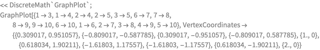 << DiscreteMath`GraphPlot`;
GraphPlot[{1 -> 3, 1 -> 4, 2 -> 4, 2 -> 5, 3 -> 5, 6 -> 7, 7 -> 8, 
  8 -> 9, 9 -> 10, 6 -> 10, 1 -> 6, 2 -> 7, 3 -> 8, 4 -> 9, 5 -> 10}, 
 VertexCoordinates -> {{0.309017, 
    0.951057}, {-0.809017, -0.587785}, {0.309017, -0.951057}, \
{-0.809017, 0.587785}, {1., 0}, {0.618034, 1.90211}, {-1.61803, 
    1.17557}, {-1.61803, -1.17557}, {0.618034, -1.90211}, {2., 0}}