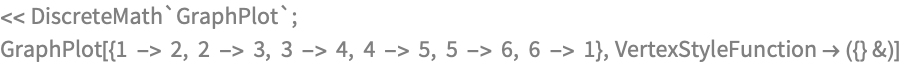 << DiscreteMath`GraphPlot`;
GraphPlot[{1 -> 2, 2 -> 3, 3 -> 4, 4 -> 5, 5 -> 6, 6 -> 1}, 
 VertexStyleFunction -> ({} &)]