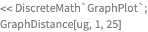 << DiscreteMath`GraphPlot`;
GraphDistance[ug, 1, 25]