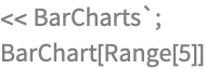<< BarCharts`;
BarChart[Range[5]]