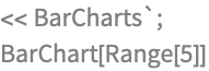 << BarCharts`;
BarChart[Range[5]]