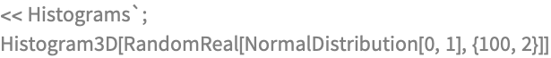 << Histograms`;
Histogram3D[RandomReal[NormalDistribution[0, 1], {100, 2}]]