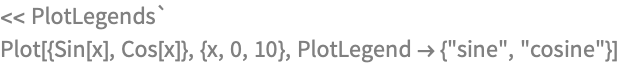 << PlotLegends`
Plot[{Sin[x], Cos[x]}, {x, 0, 10}, PlotLegend -> {"sine", "cosine"}]