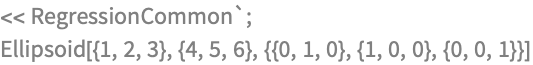 << RegressionCommon`;
Ellipsoid[{1, 2, 3}, {4, 5, 6}, {{0, 1, 0}, {1, 0, 0}, {0, 0, 1}}]