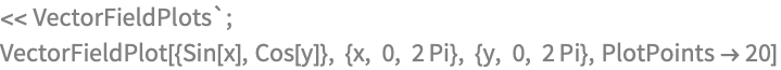 << VectorFieldPlots`;
VectorFieldPlot[{Sin[x], Cos[y]}, {x, 0, 2 Pi}, {y, 0, 2 Pi}, 
 PlotPoints -> 20]