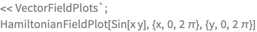 << VectorFieldPlots`;
HamiltonianFieldPlot[Sin[x y], {x, 0, 2 \[Pi]}, {y, 0, 2 \[Pi]}]