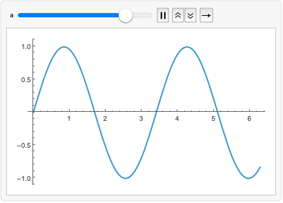 Graphics`Animation`—Wolfram Language Documentation