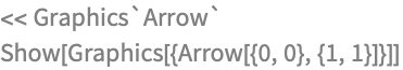 << Graphics`Arrow`
Show[Graphics[{Arrow[{0, 0}, {1, 1}]}]]