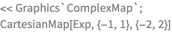 << Graphics`ComplexMap`;
CartesianMap[Exp, {-1, 1}, {-2, 2}]