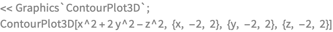 << Graphics`ContourPlot3D`;
ContourPlot3D[x^2 + 2 y^2 - z^2, {x, -2, 2}, {y, -2, 2}, {z, -2, 2}]