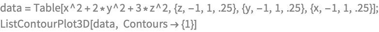 data = Table[
  x^2 + 2*y^2 + 3*z^2, {z, -1, 1, .25}, {y, -1, 1, .25}, {x, -1, 
   1, .25}]; ListContourPlot3D[data, Contours -> {1}]
