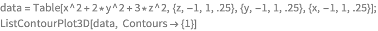 data = Table[
  x^2 + 2*y^2 + 3*z^2, {z, -1, 1, .25}, {y, -1, 1, .25}, {x, -1, 
   1, .25}]; ListContourPlot3D[data, Contours  {1}]
