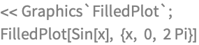 << Graphics`FilledPlot`;
FilledPlot[Sin[x], {x, 0, 2 Pi}]