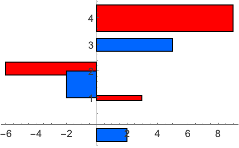 Graphics`Graphics`—Wolfram Language Documentation