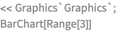 << Graphics`Graphics`;
BarChart[Range[3]]