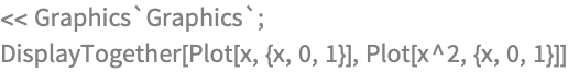 << Graphics`Graphics`;
DisplayTogether[Plot[x, {x, 0, 1}], Plot[x^2, {x, 0, 1}]]