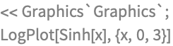 << Graphics`Graphics`;
LogPlot[Sinh[x], {x, 0, 3}]