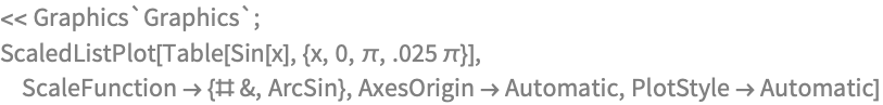 << Graphics`Graphics`;
ScaledListPlot[Table[Sin[x], {x, 0, \[Pi], .025 \[Pi]}], 
 ScaleFunction -> {# &, ArcSin}, AxesOrigin -> Automatic, 
 PlotStyle -> Automatic]