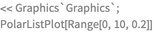 << Graphics`Graphics`;
PolarListPlot[Range[0, 10, 0.2]]