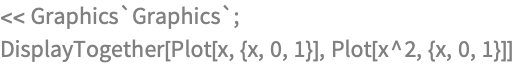 << Graphics`Graphics`;
DisplayTogether[Plot[x, {x, 0, 1}], Plot[x^2, {x, 0, 1}]]