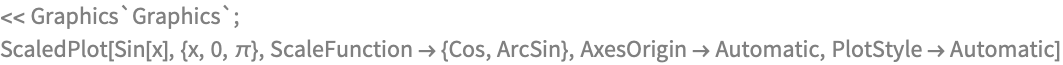 << Graphics`Graphics`;
ScaledPlot[Sin[x], {x, 0, π}, ScaleFunction  {Cos, ArcSin}, 
 AxesOrigin  Automatic, PlotStyle  Automatic]