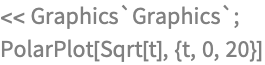 << Graphics`Graphics`;
PolarPlot[Sqrt[t], {t, 0, 20}]