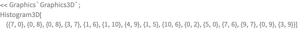 << Graphics`Graphics3D`;
Histogram3D[{{7, 0}, {0, 8}, {0, 8}, {3, 7}, {1, 6}, {1, 10}, {4, 
   9}, {1, 5}, {10, 6}, {0, 2}, {5, 0}, {7, 6}, {9, 7}, {0, 9}, {3, 
   9}}]