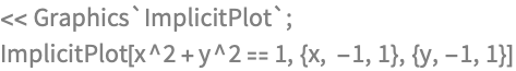 << Graphics`ImplicitPlot`;
ImplicitPlot[x^2 + y^2 == 1, {x, -1, 1}, {y, -1, 1}]