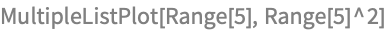 MultipleListPlot[Range[5], Range[5]^2]