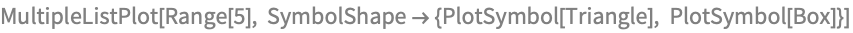 MultipleListPlot[Range[5], 
 SymbolShape  {PlotSymbol[Triangle], PlotSymbol[Box]}]