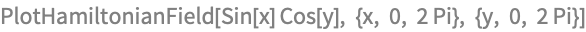 PlotHamiltonianField[Sin[x] Cos[y], {x, 0, 2 Pi}, {y, 0, 2 Pi}]