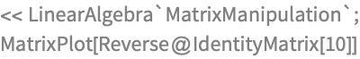 << LinearAlgebra`MatrixManipulation`;
MatrixPlot[Reverse@IdentityMatrix[10]]
