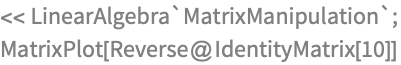 << LinearAlgebra`MatrixManipulation`;
MatrixPlot[Reverse@IdentityMatrix[10]]