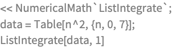 << NumericalMath`ListIntegrate`;
data = Table[n^2, {n, 0, 7}];
ListIntegrate[data, 1]