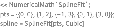 << NumericalMath`SplineFit`;
pts = {{0, 0}, {1, 2}, {-1, 3}, {0, 1}, {3, 0}};
spline = SplineFit[pts, Cubic]